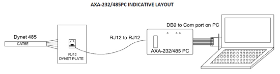 AXA-232485-PC-Indicative-layout