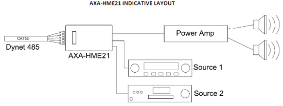 AXA-HME21-Indicative-Layout
