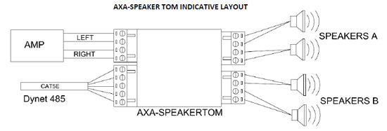 AXA-SPEAKER-TOM-Indicative-layout