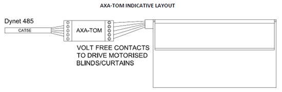 AXA-TOM-Indicative-Layout