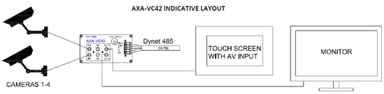 AXA-VC42-Indicative-Layout